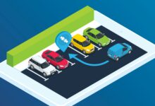 parking management company
